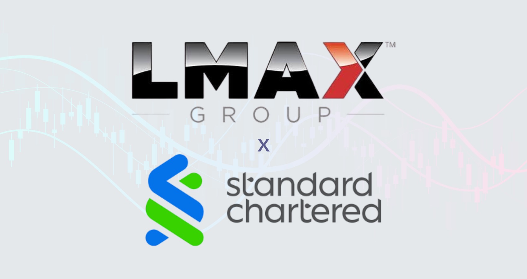 LMAX and Standard Chartered Complete First Digital Asset Prime Brokerage Trades