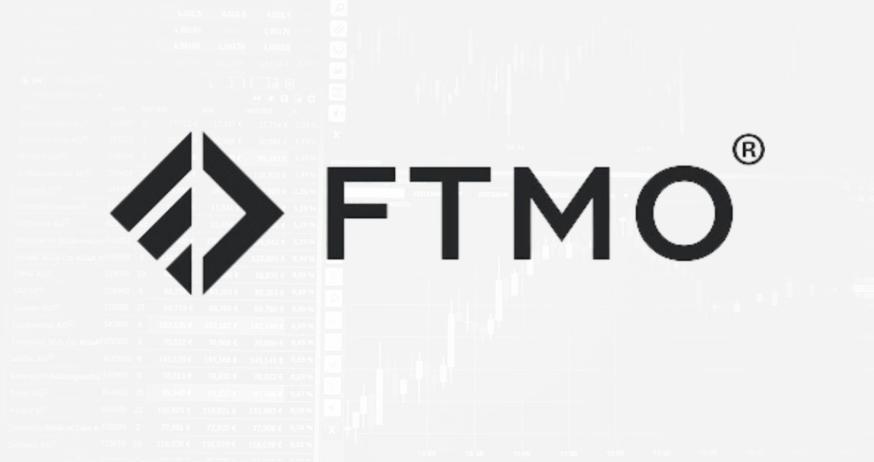 FTMO Launches FTMO Futures