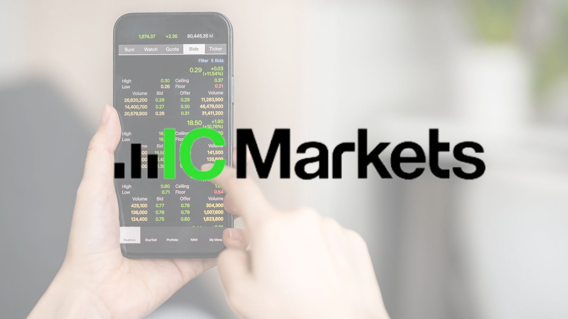 IC Shares - IC Markets Launches Brokerage-free Shares