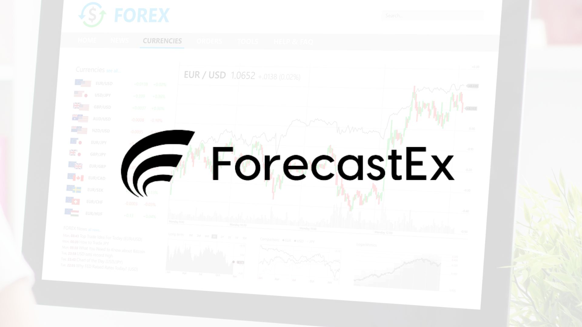 IBKR's ForecastEx Gets CFTC Approval