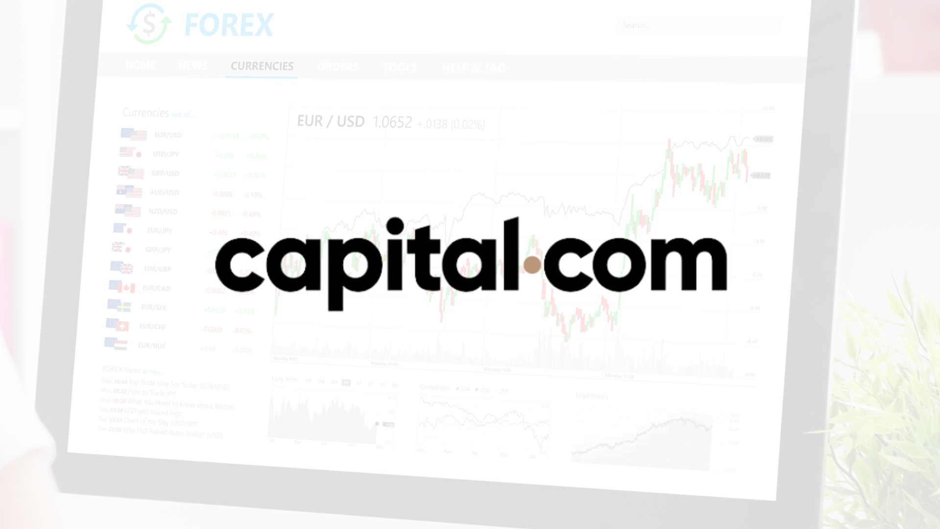 Capital.com announces 0% Overnight Fees on Non-Leveraged CFDs 