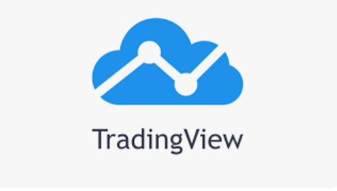 Coinbase Partners with TradingView for Perpetual Swaps