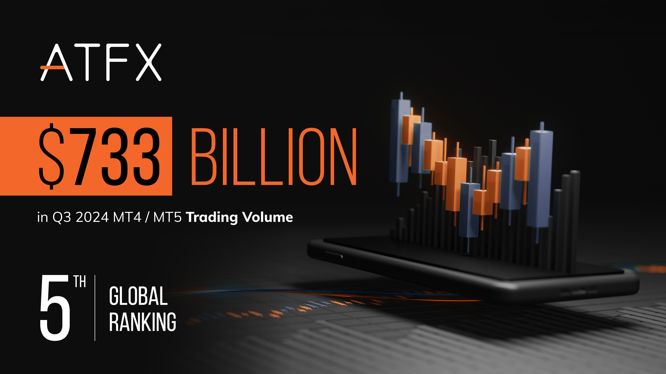 ATFX Demonstrates Consistent Strong Performance in Q3 2024 Finance Magnates Data
