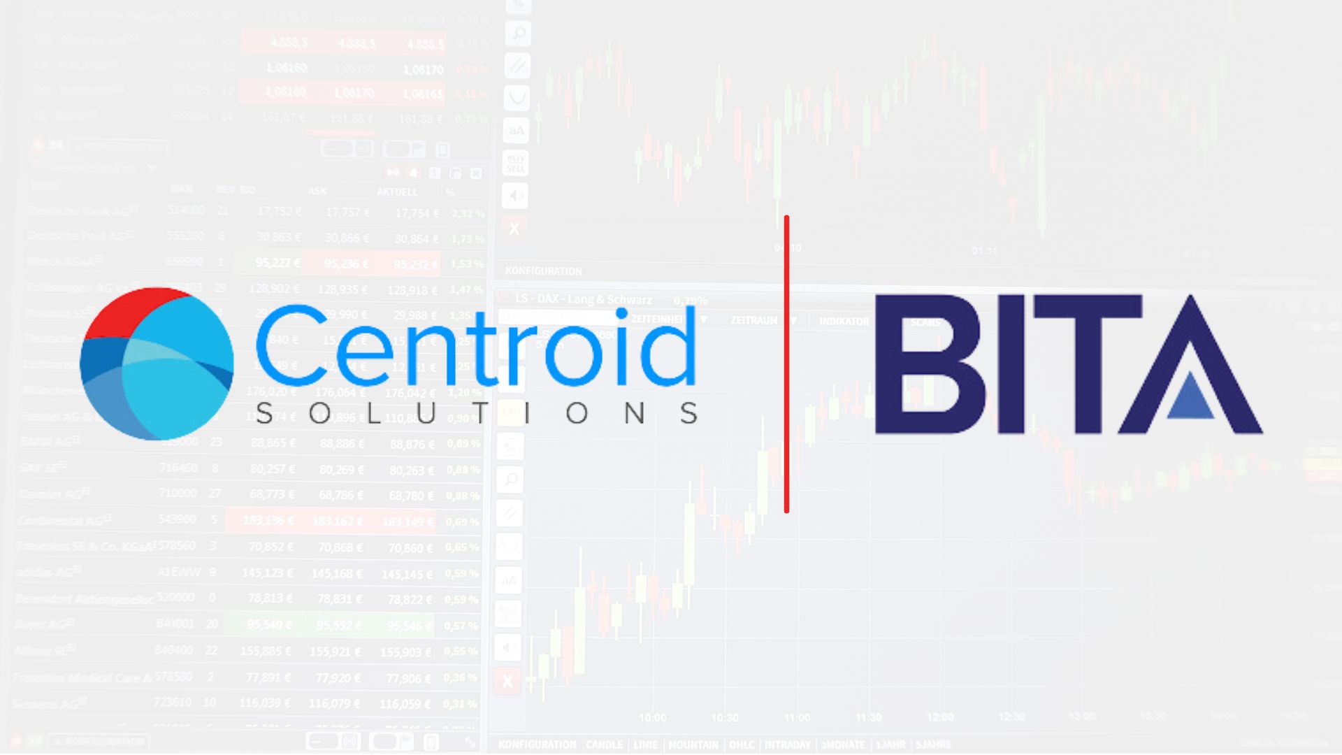 Centroid Integrates BITA for Seamless Index-Based Investing