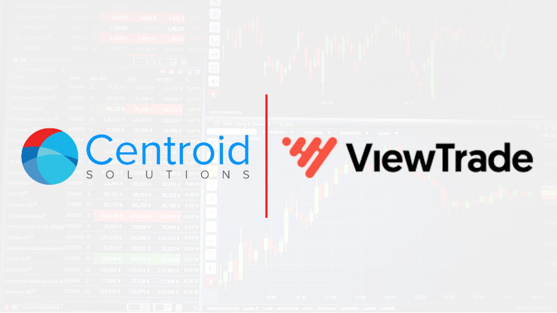 Centroid Bridge Connects to ViewTrade for Faster U.S. Equity Trading