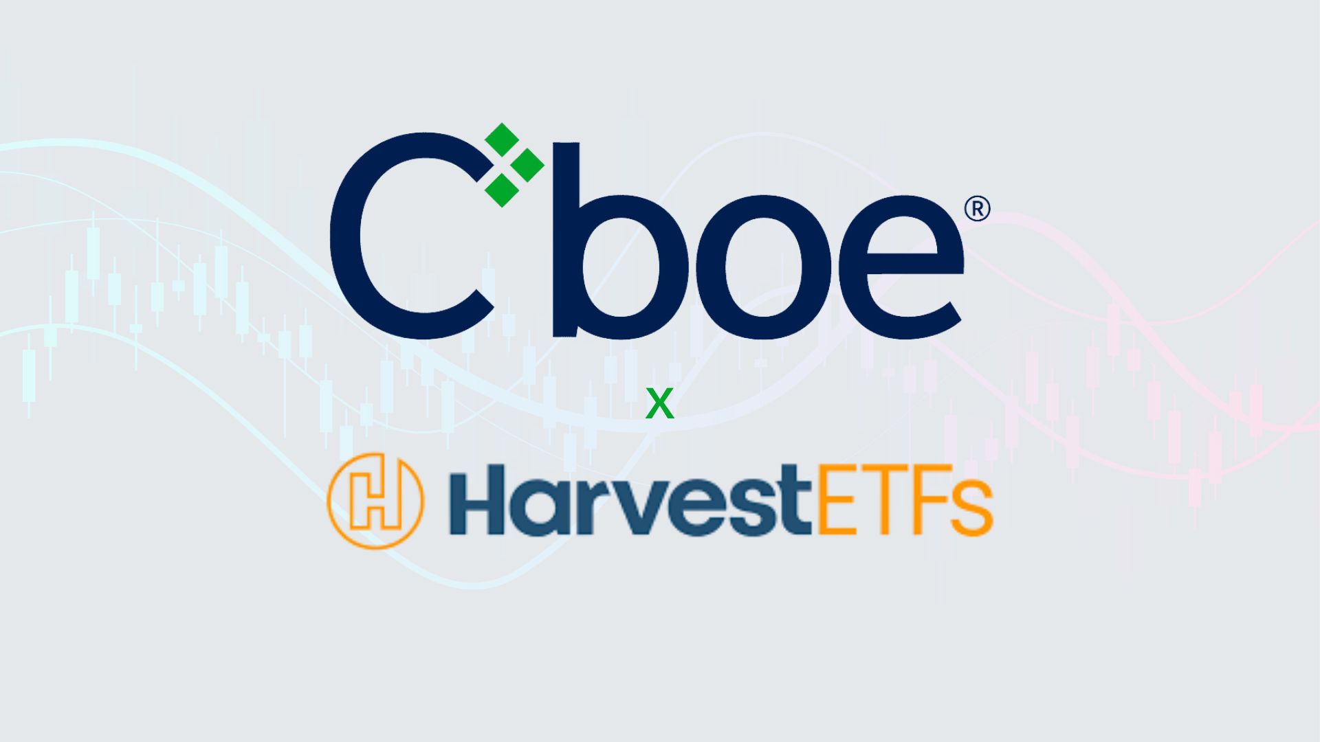 Cboe Canada Adds Harvest ETFs as Newest Issuer